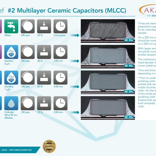 Multilayer Ceramic Capacitors (MLCC) Link